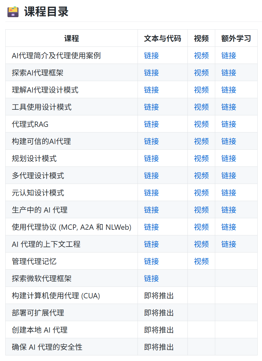 微软AI Agent课程目录