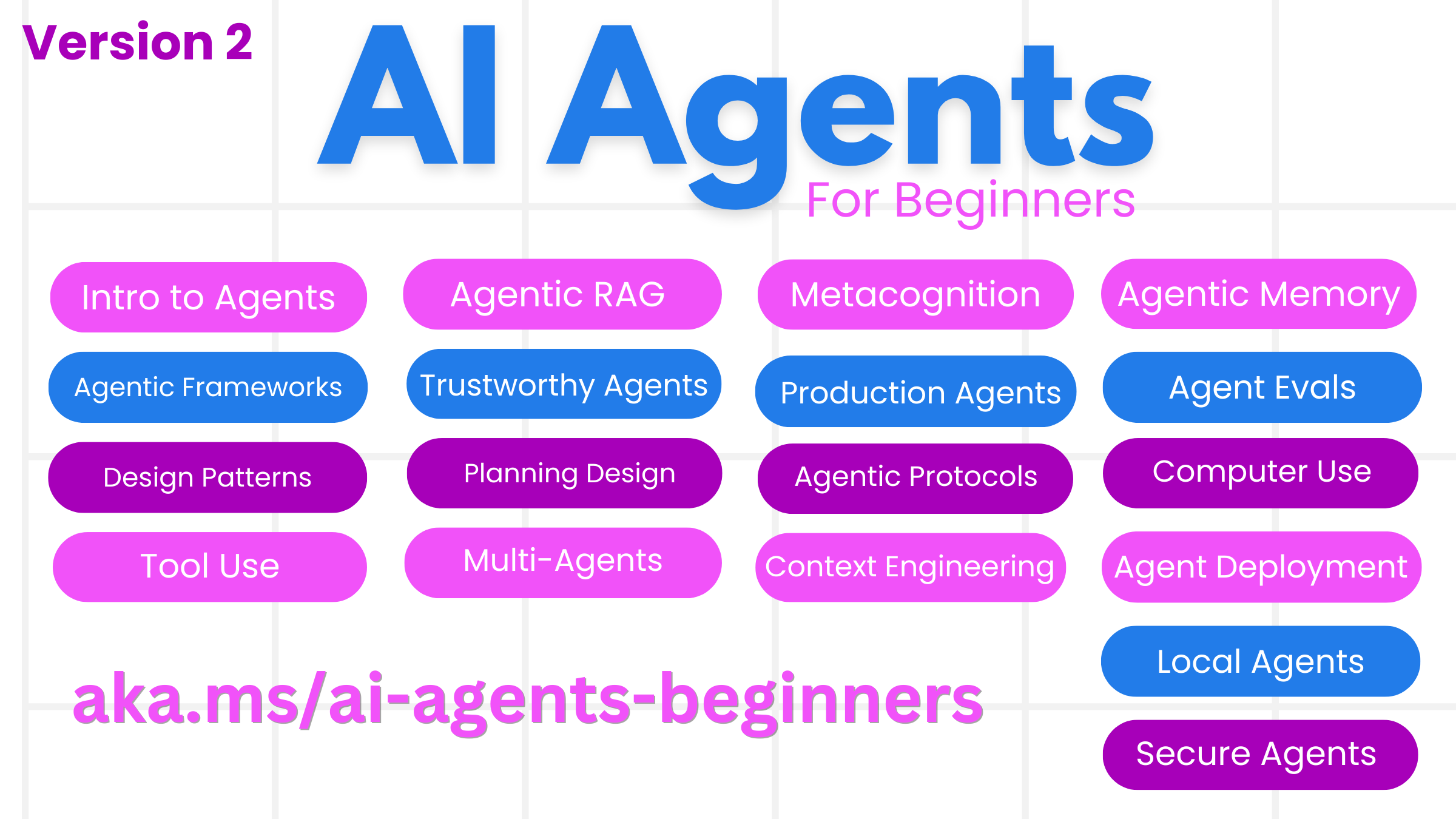 AI Agents