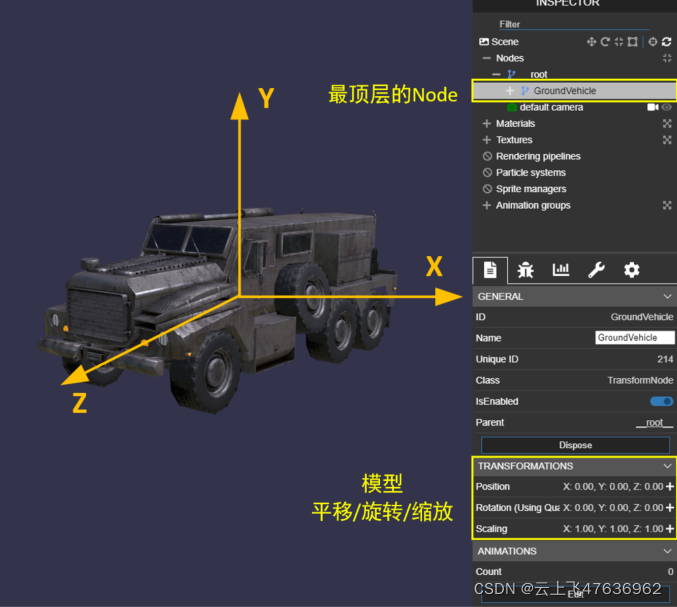vsc中的gltf模型